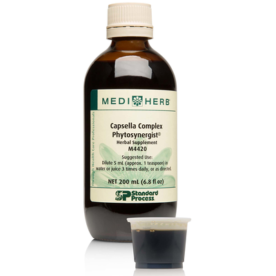 Capsella Complex Phytosynergist®