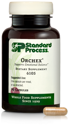 Orchex®