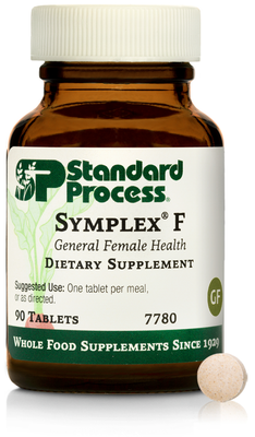 Symplex® F (Standard Process)